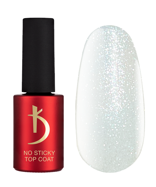 No Sticky Top Coat (Sparkle)
